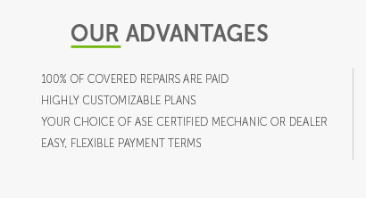 bmw warranty quote page